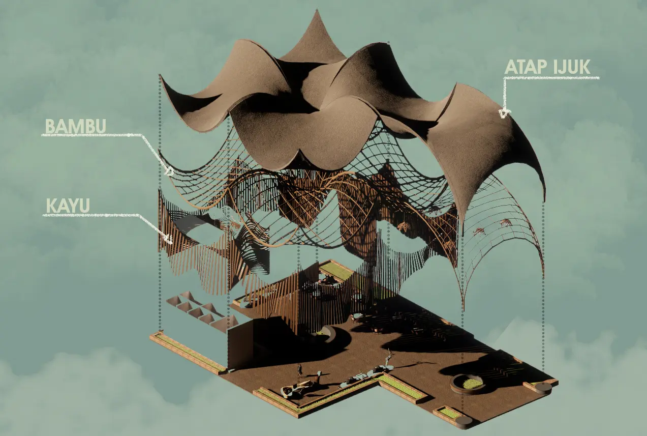 Pemandian Air Panas Cangar 3