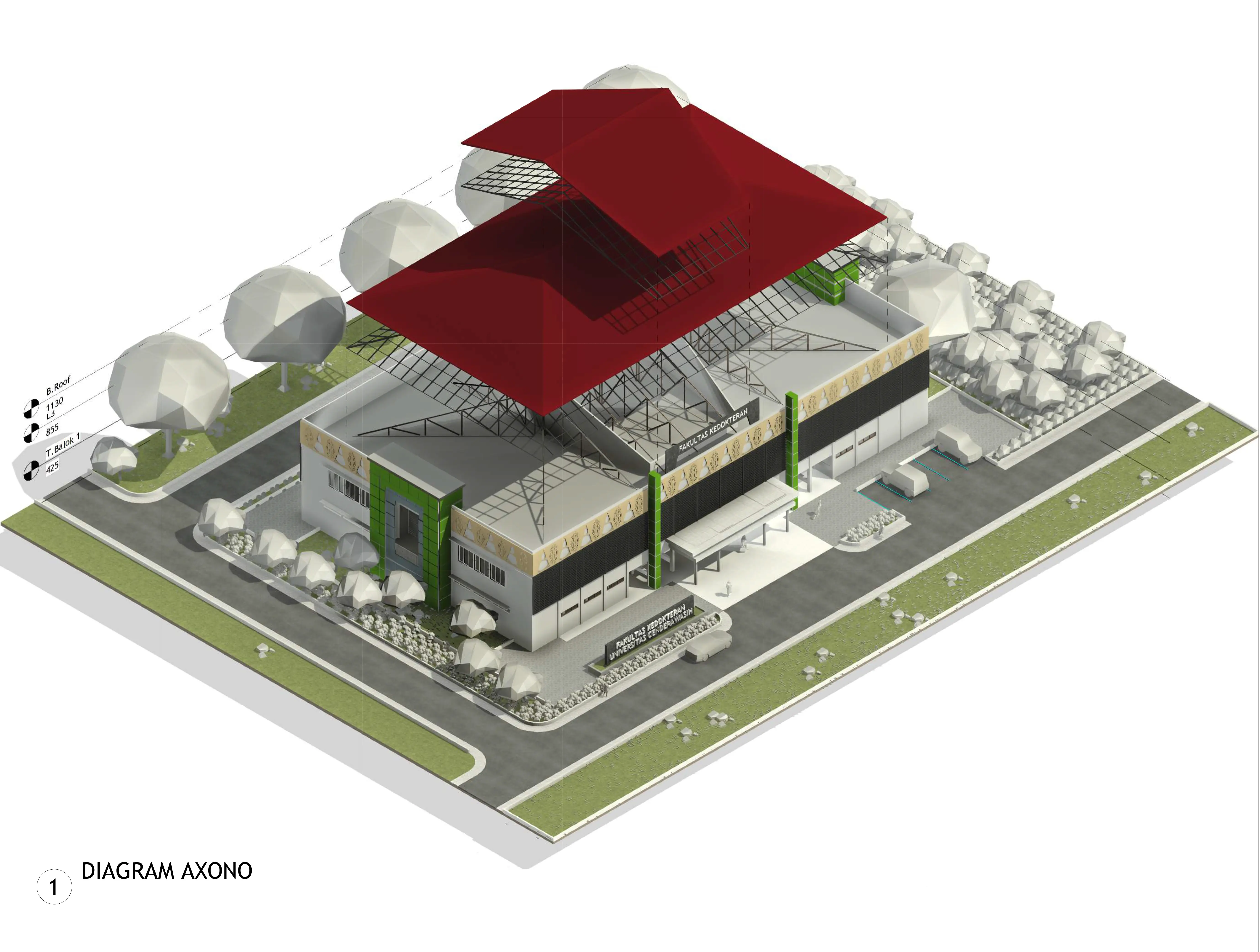 Fakultas Kedokteran UNCEN